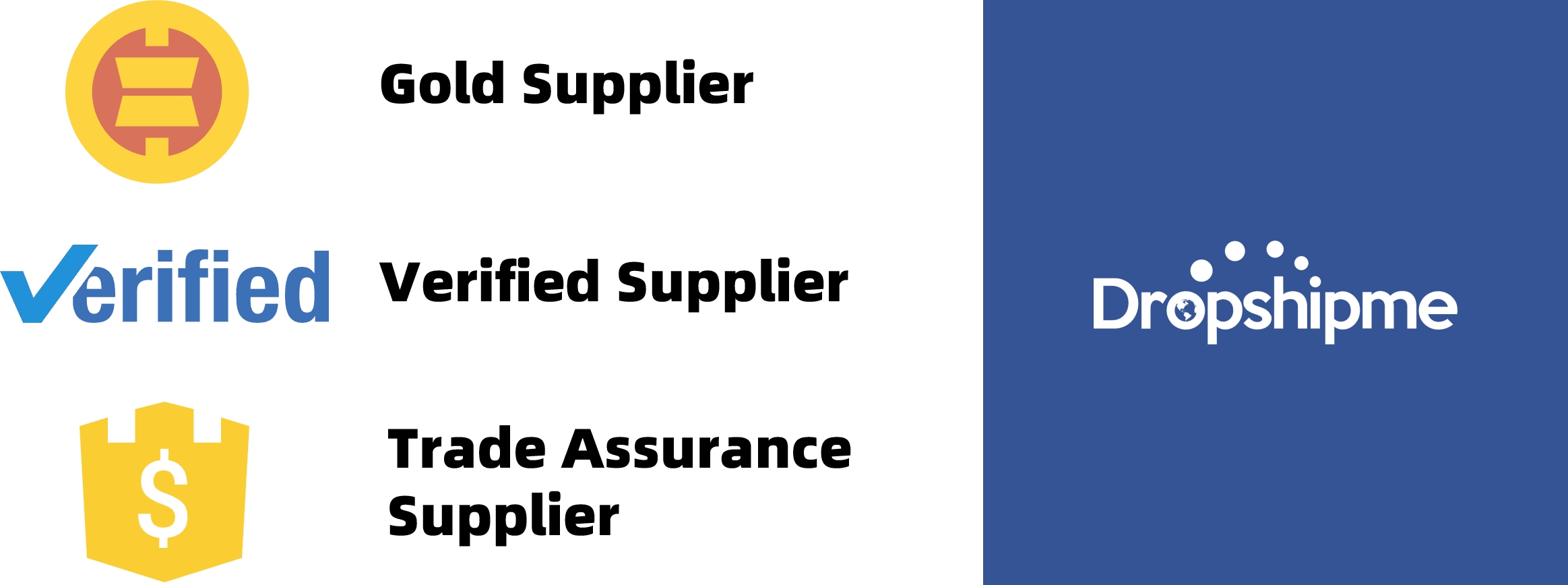 China sourcing agent compnay Dropshipme