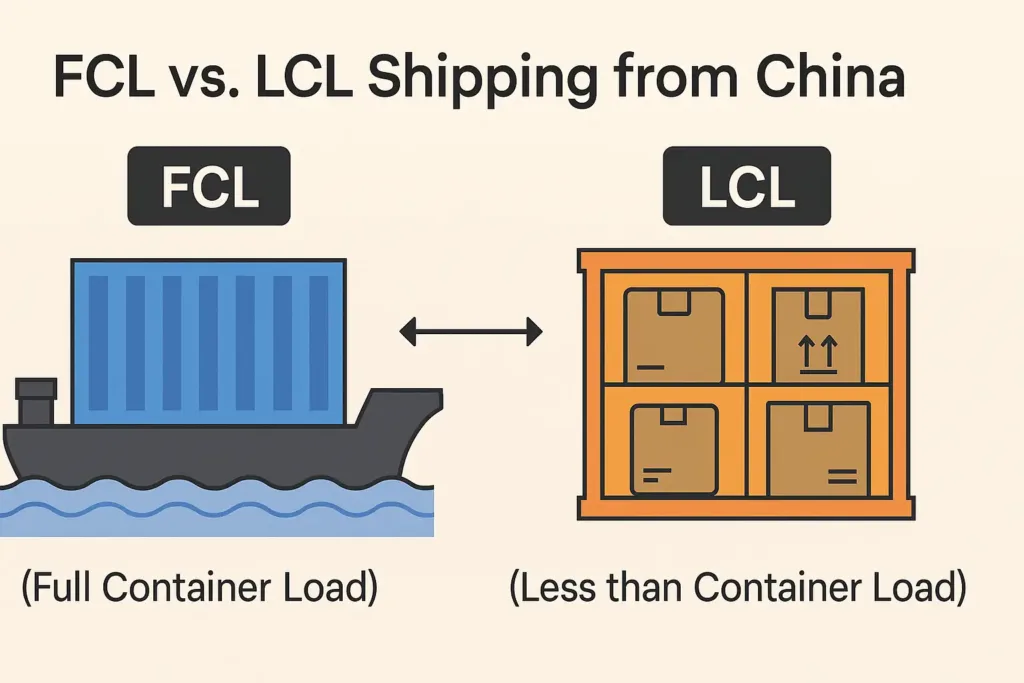 FCL VS LCL different