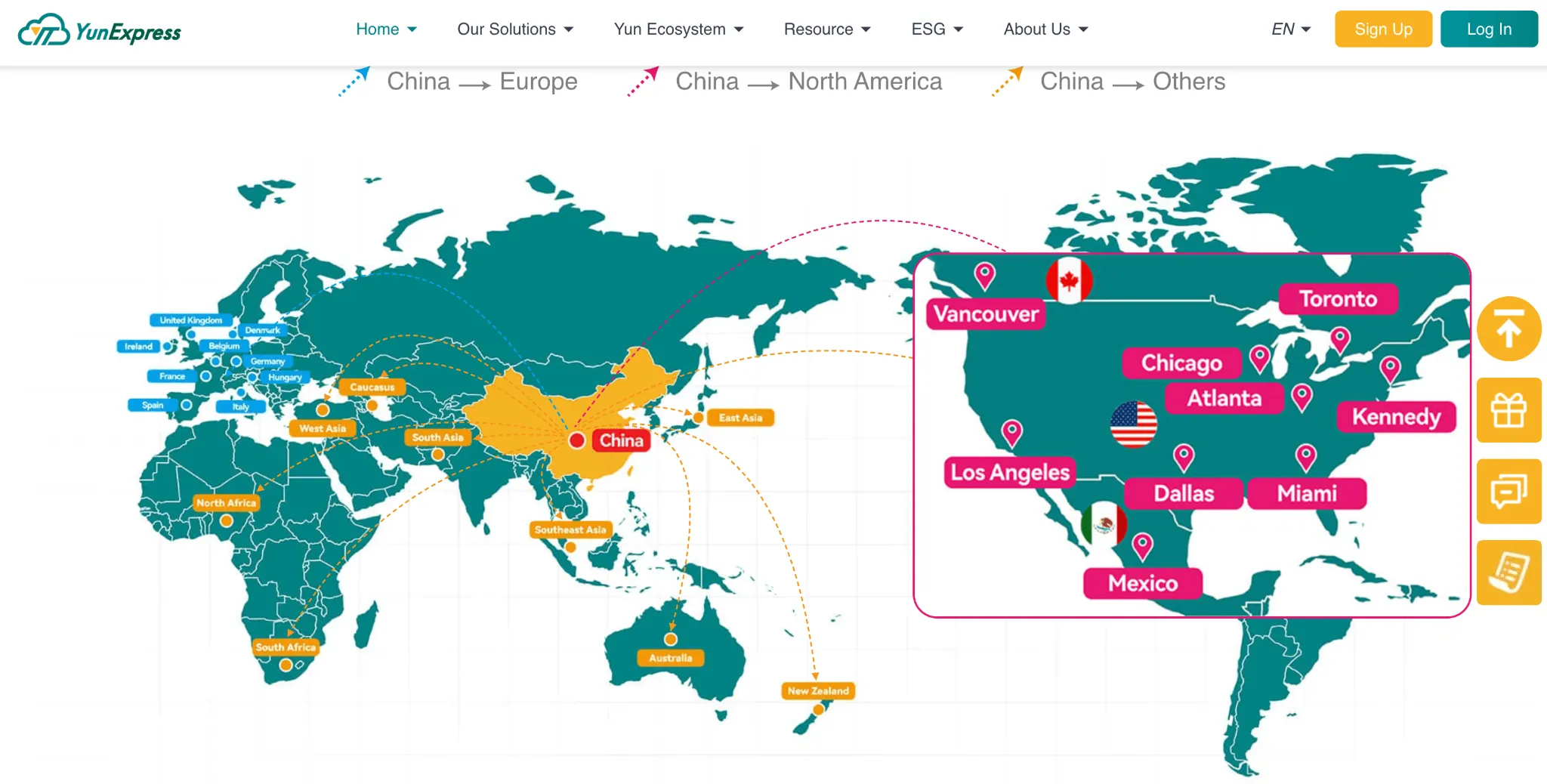 Yunexpress Dropshipping 